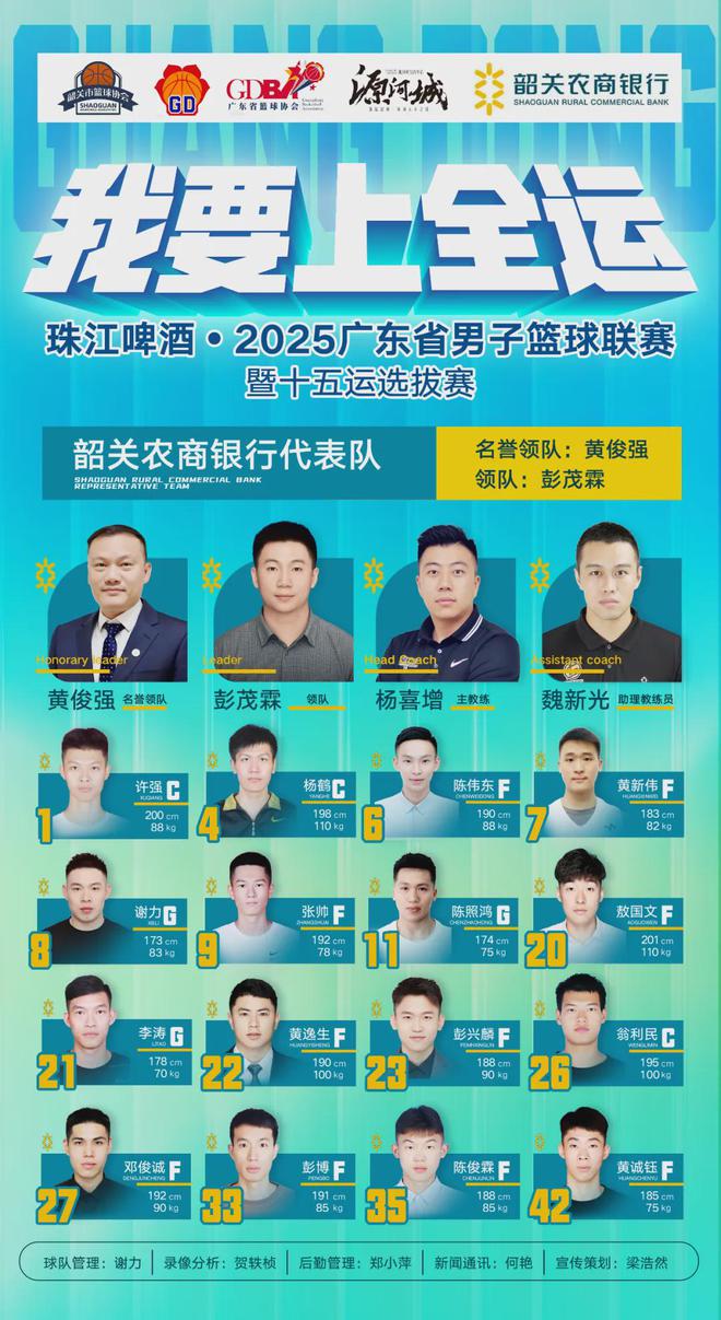 开云官网APP下载-2025年中国篮球城市联赛全面升级的简单介绍