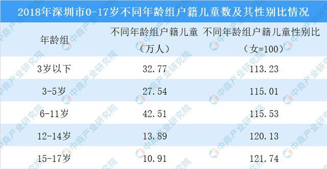 多元化比赛:混合性别、年龄组合的创新尝试 多元化比赛:混合性别、年龄组合的创新尝试